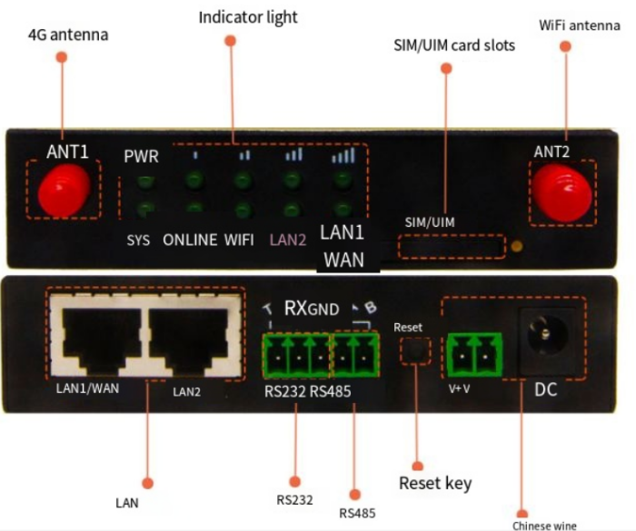  SR500 router-Dimensions