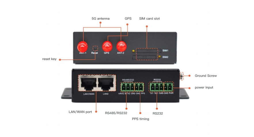 5g Industrial Router(SR510)