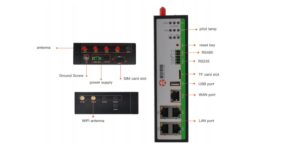 Industrial 5g Router With Sim Card Slot