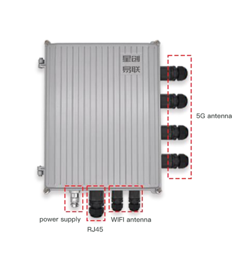 waterproof 5G router