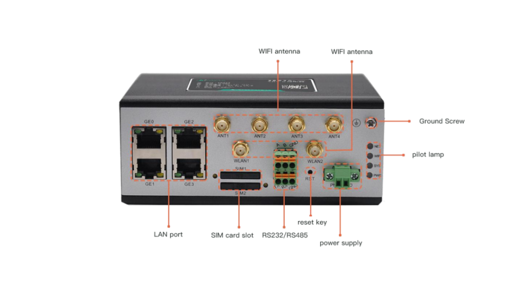 5G Router CPE