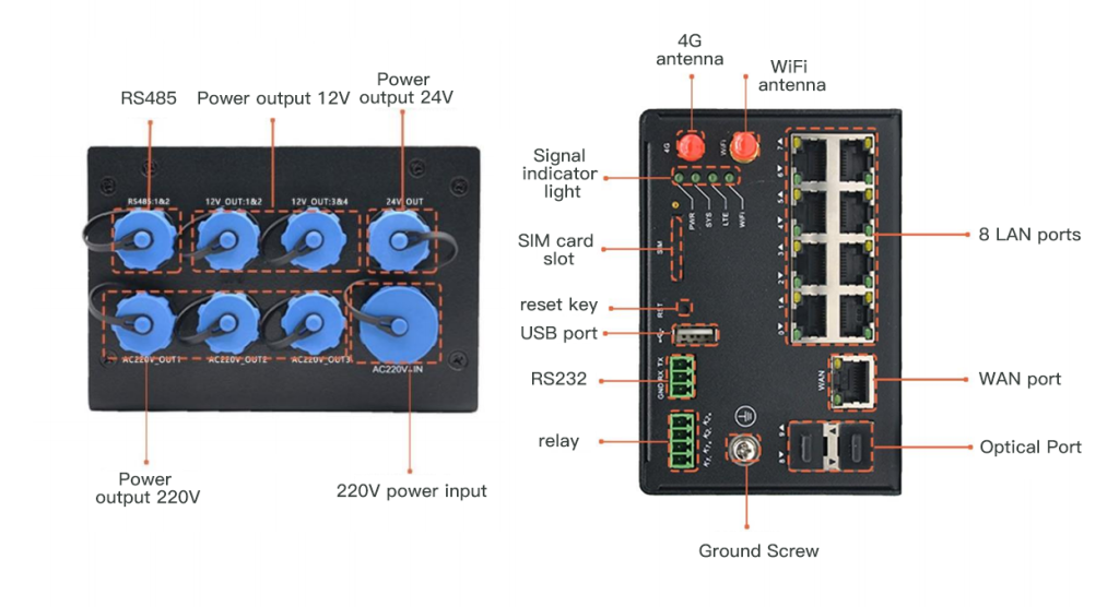 4G Street Light Pole Gateway