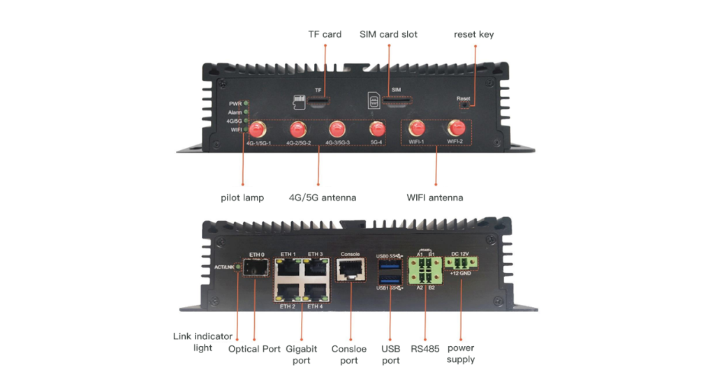 SG700 5G Industrial IoT Gateway with AI 