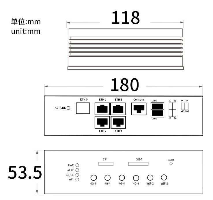 SG700 5G Industrial IoT Gateway with AI 