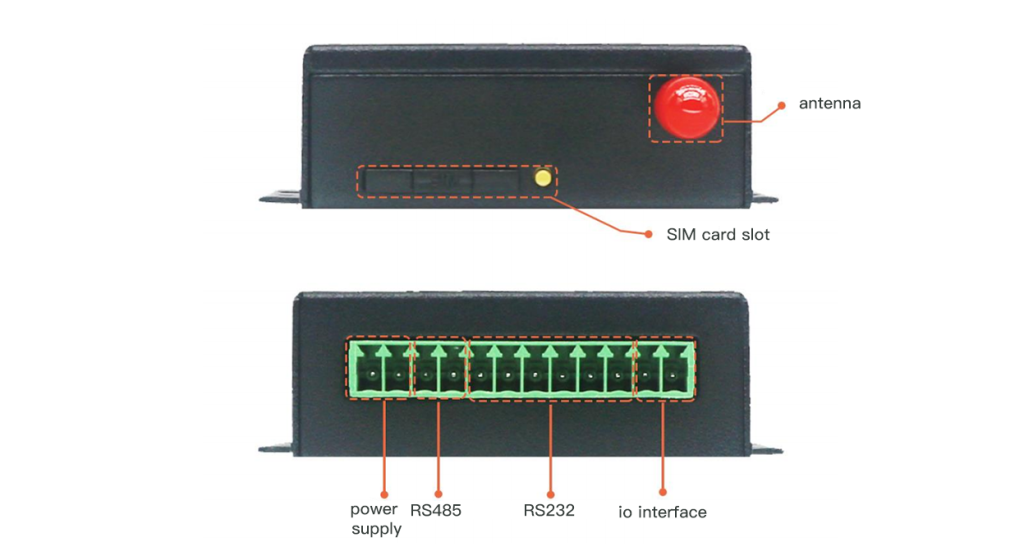 SeDTU200 4G LTE Modem