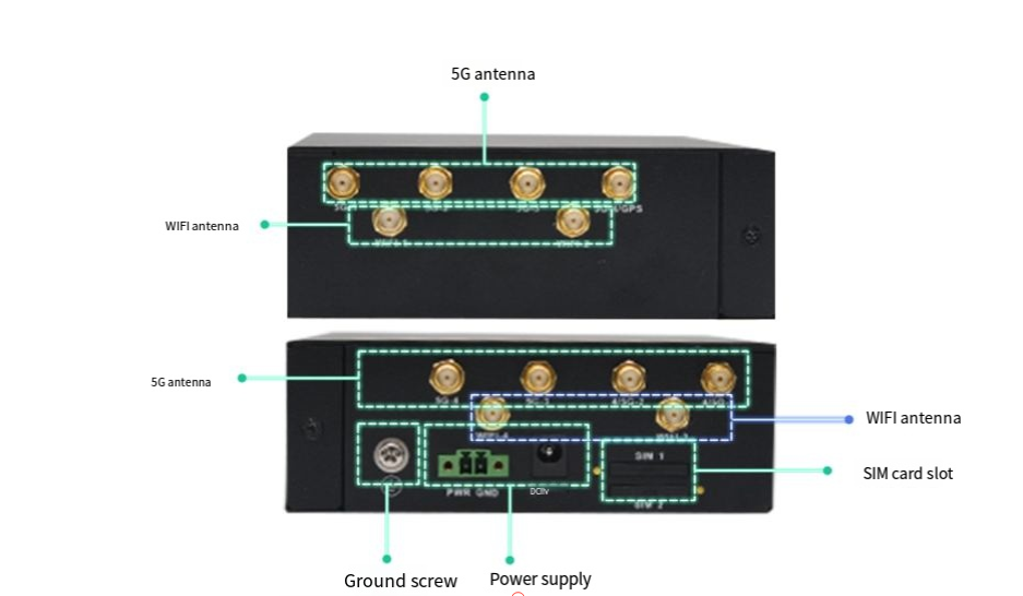 2Dual SIM 5G RouterSR800-ddetail