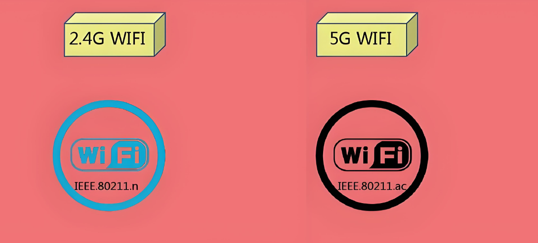 Why does a device change from 2.4G to 5G